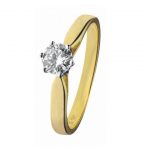 product categorie solitaire ringen 150x150