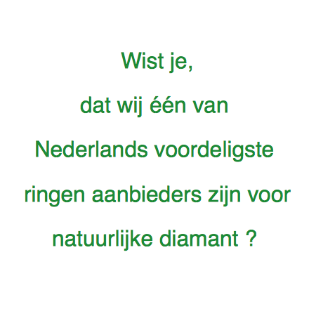 wist je voordeligste aanbieder