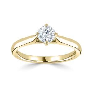 losse lab grown diamanten kopen